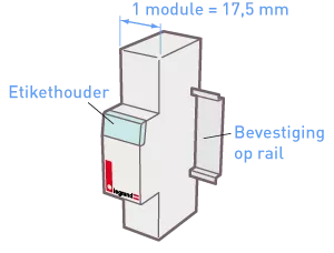 ik kies mijn modules